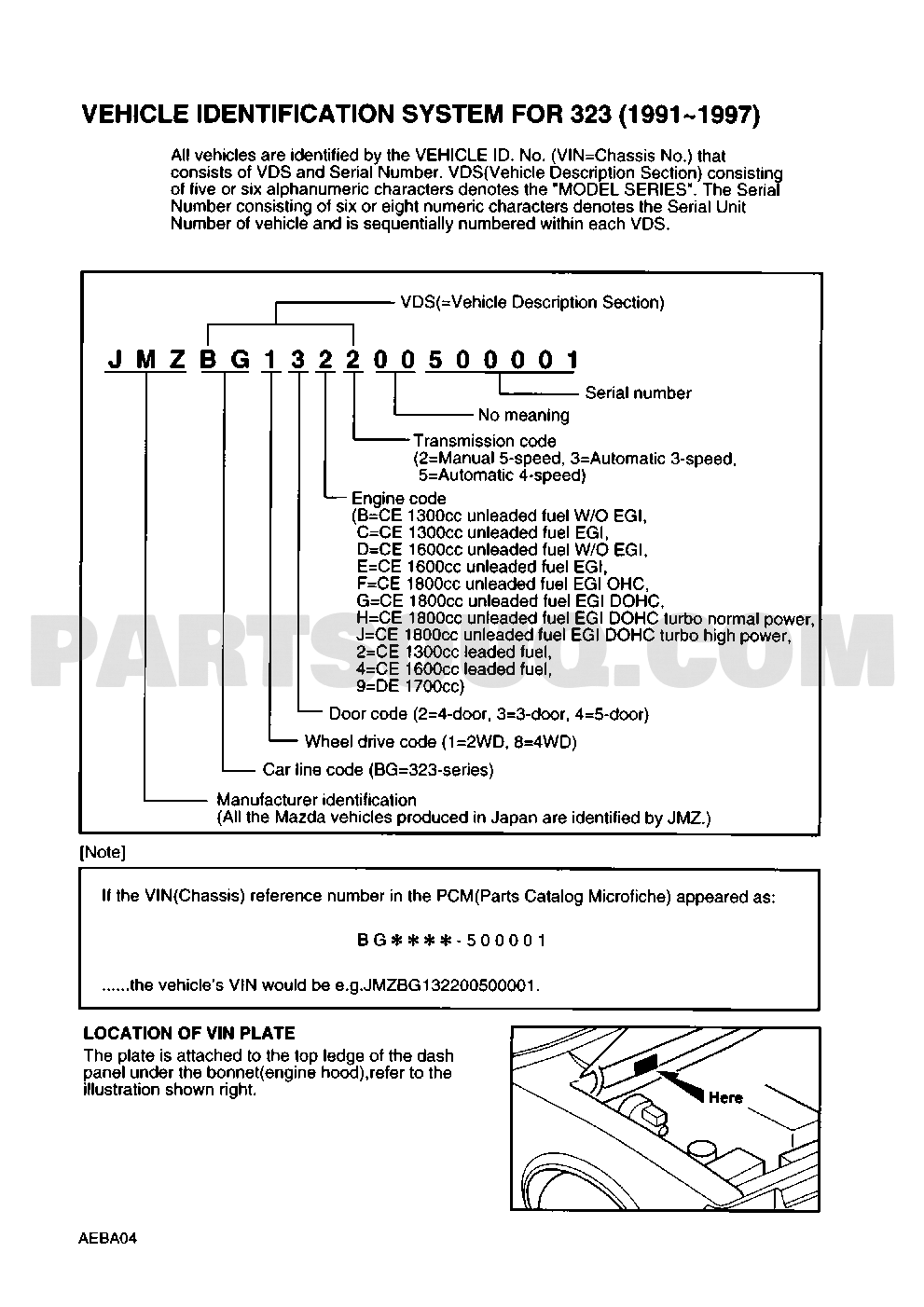 3. GENERAL INFORMATION | Mazda 323 Europe 03.1991 Parts Catalogs | PartSouq