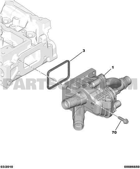 Mechanical, Peugeot 308 (T9) CAR PEUGEOT Parts Catalogs