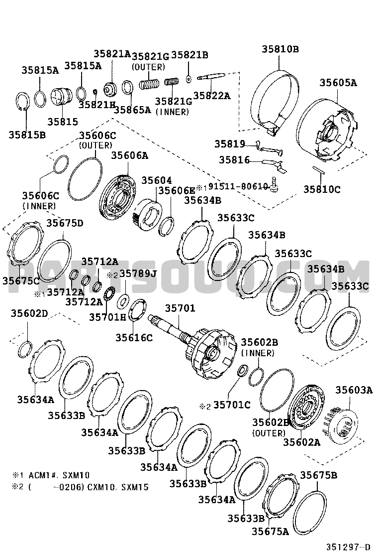 Project μ プロジェクトミュー TYPE PS (リア) アベニール PNW11 2001