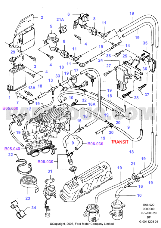 Cubierta De Tanque De Gasolina Para Ford Transit Mk4 Mk5