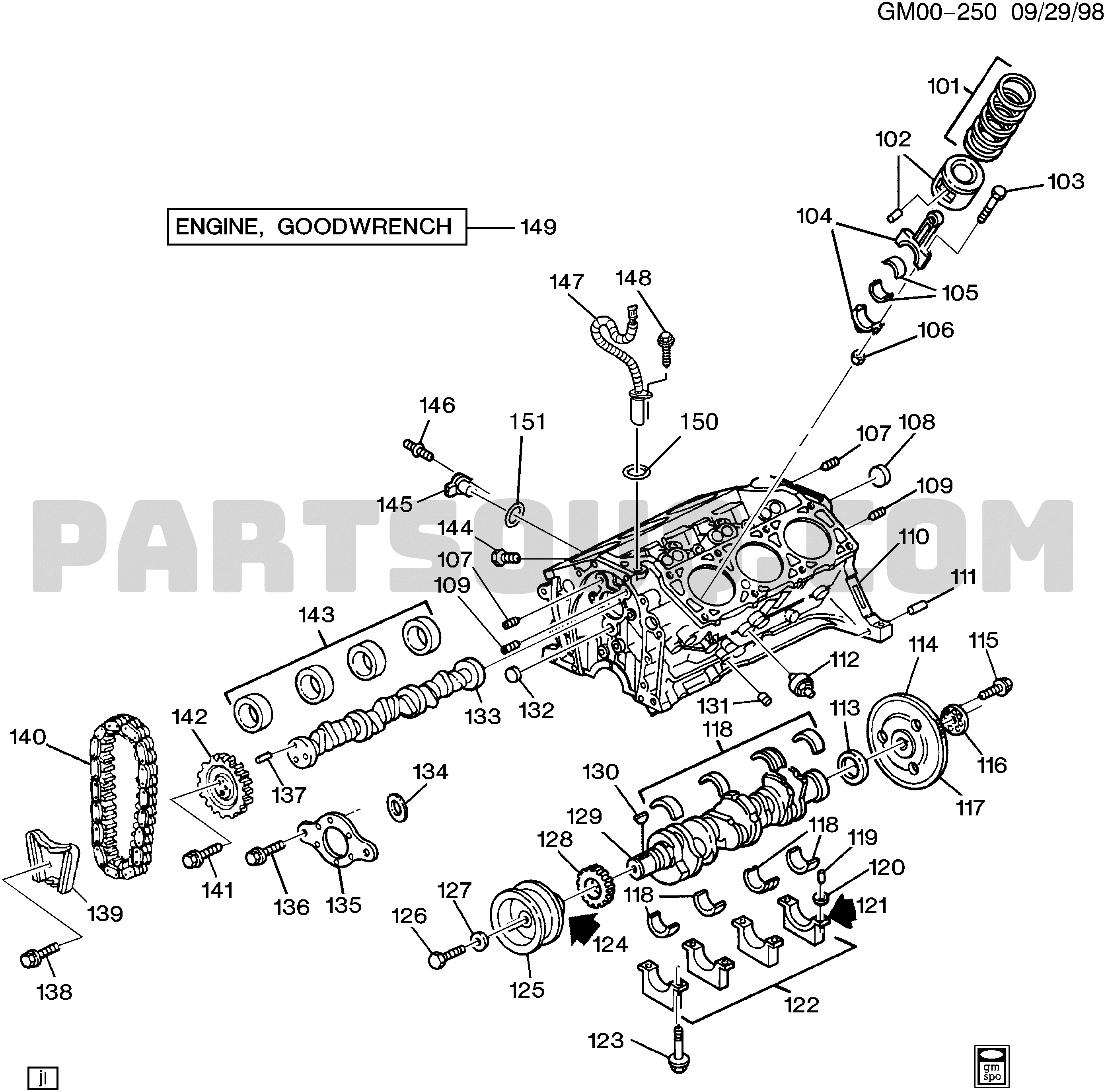 ENGINE ASM-3.1L V6 PART 1 CYLINDER BLOCK & INTERNAL PARTS