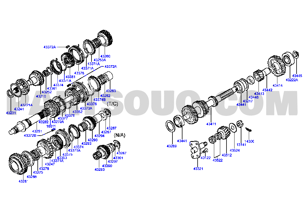 MANUAL TRANSMISSION GEAR