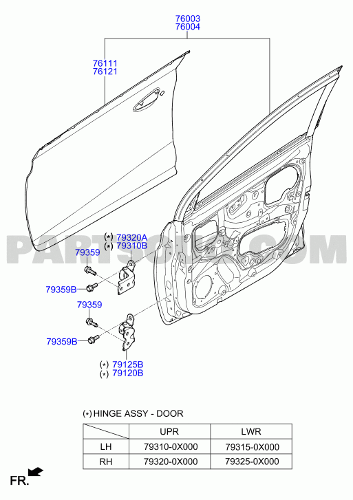 FRONT DOOR PANEL