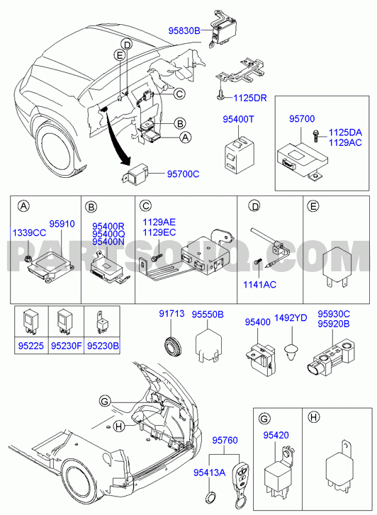 RELAY & MODULE