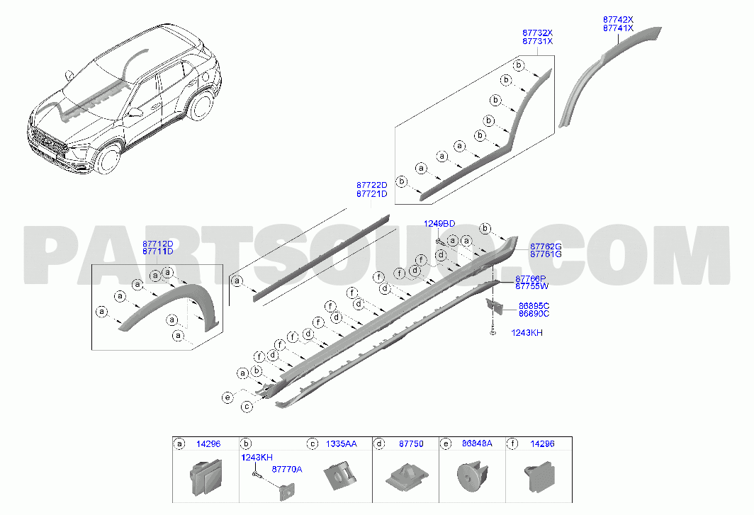 TRIM | Hyundai CRETA 20 (2020-) 2020 EUR | Parts Catalogs | PartSouq