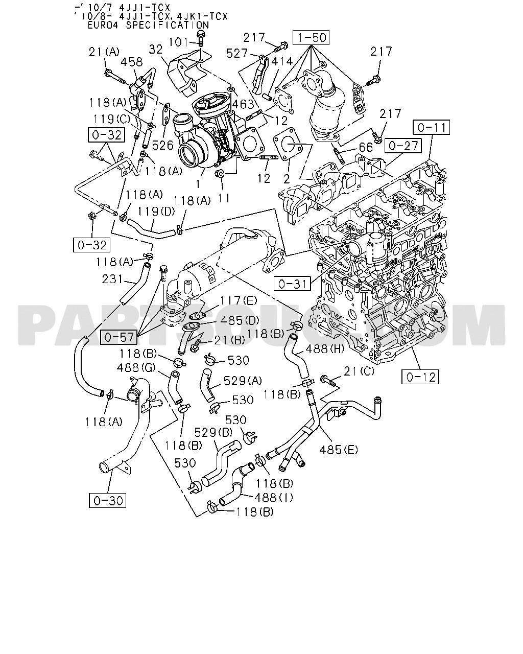 0-36 - TURBOCHARGER SYSTEM, 4JJ1-TCX,4JK1-TCX | Isuzu TFR/TFS-LHD