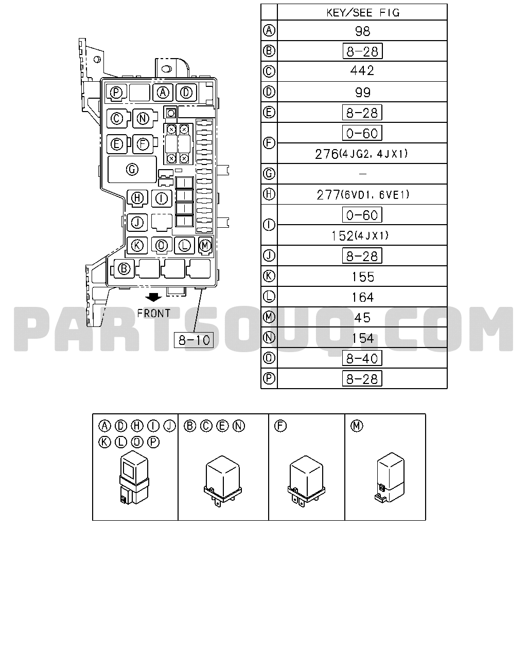 825 SWITCH AND RELAY; INSTRUMENT PANEL, FUSE BOX Isuzu UBSRHD SUV