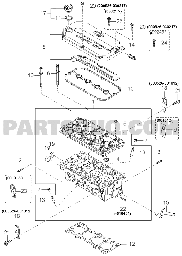 CYLINDER HEAD & COVER