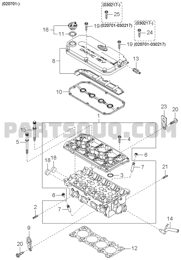 CYLINDER HEAD & COVER; 02/02