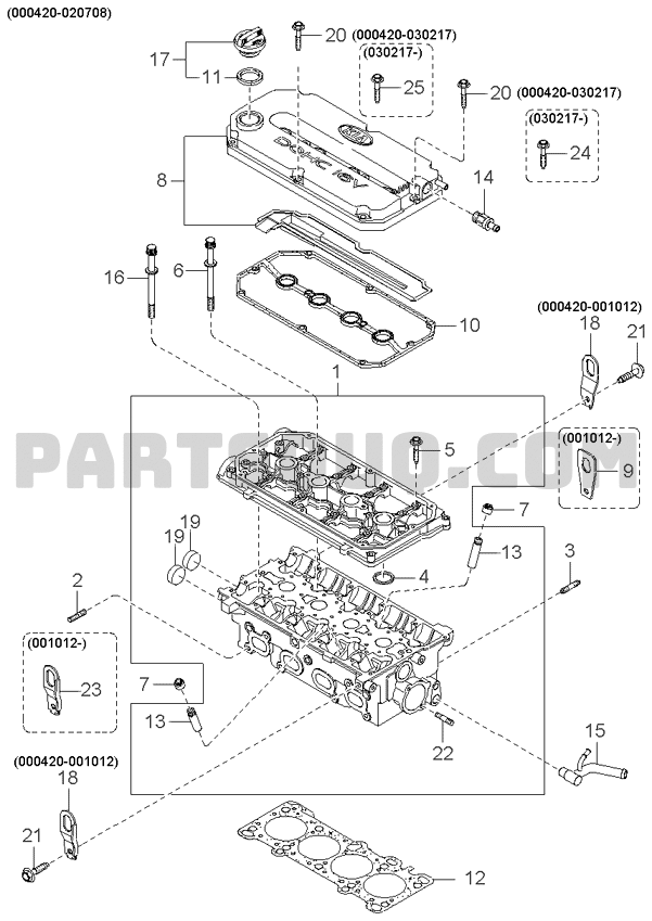 CYLINDER HEAD & COVER; 01/02