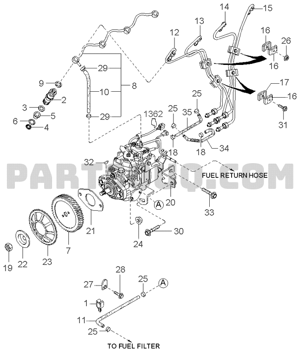 FUEL SYSTEM