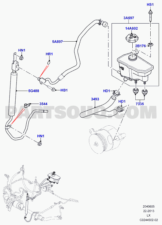 Range Rover Ace System