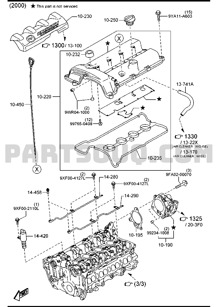 1. GASOLINEENGINE 4CYLINDER TRANSMISSION Mazda MX5 Europe 05.2015