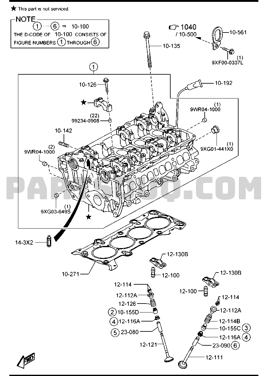 1. GASOLINEENGINE 4CYLINDER TRANSMISSION Mazda MX5 Europe 05.2015