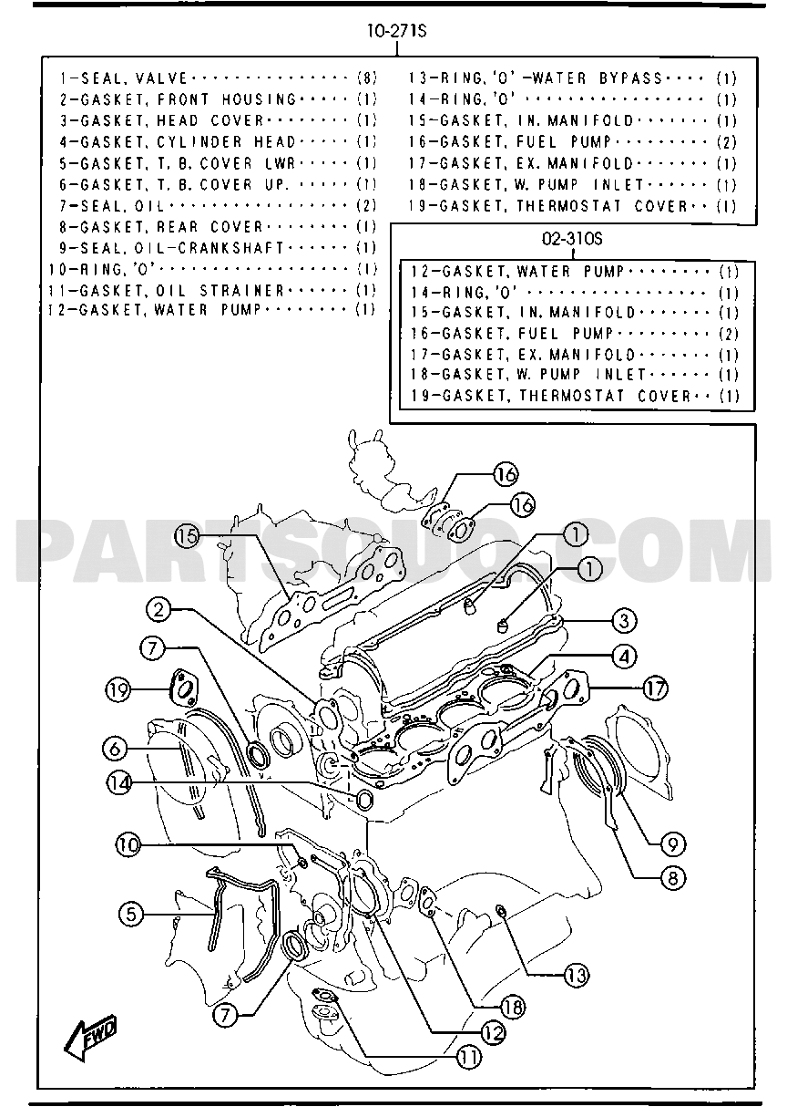 1. GASOLINEENGINE 4CYLINDER TRANSMISSION Mazda E2000 Europe 08.1999