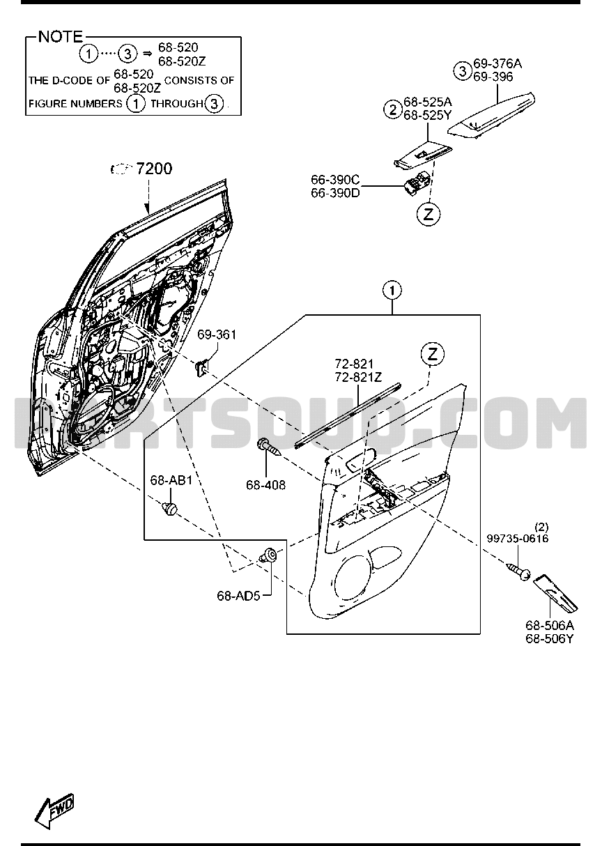 Mazda deals 3 parts