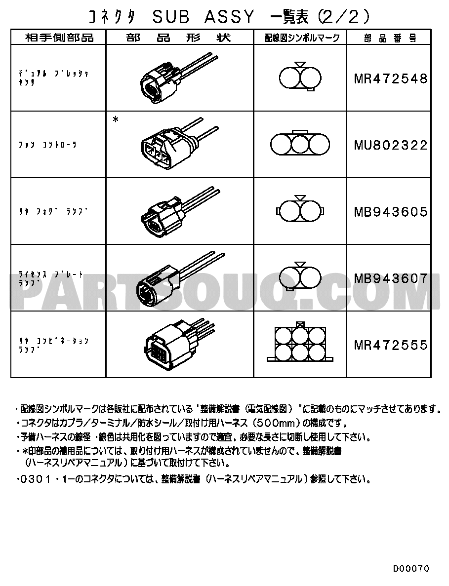 MITSUBISHI LANCER CEDIA 整備解説書（ランサーセディアワゴン