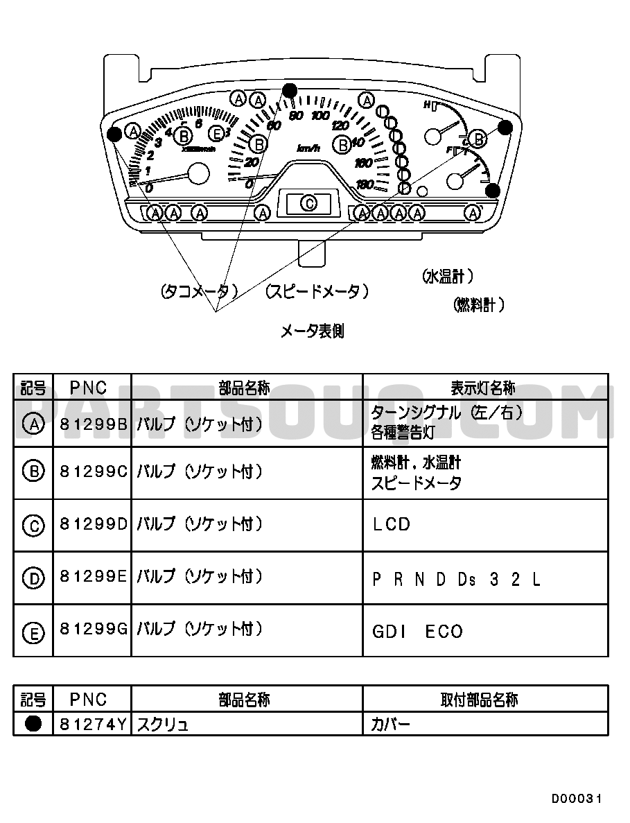MITSUBISHI LANCER CEDIA 整備解説書 2025年最新】Yahoo!オークション -ランサー セディア(カタログ