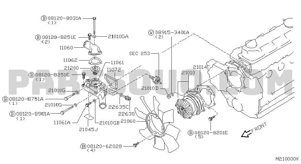 WATER PUMP, COOLING FAN & THERMOSTAT