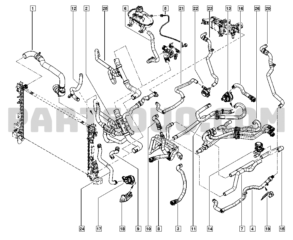 Radiator hoses Renault Trafic III 1482 EGMA Parts Catalogs PartSouq
