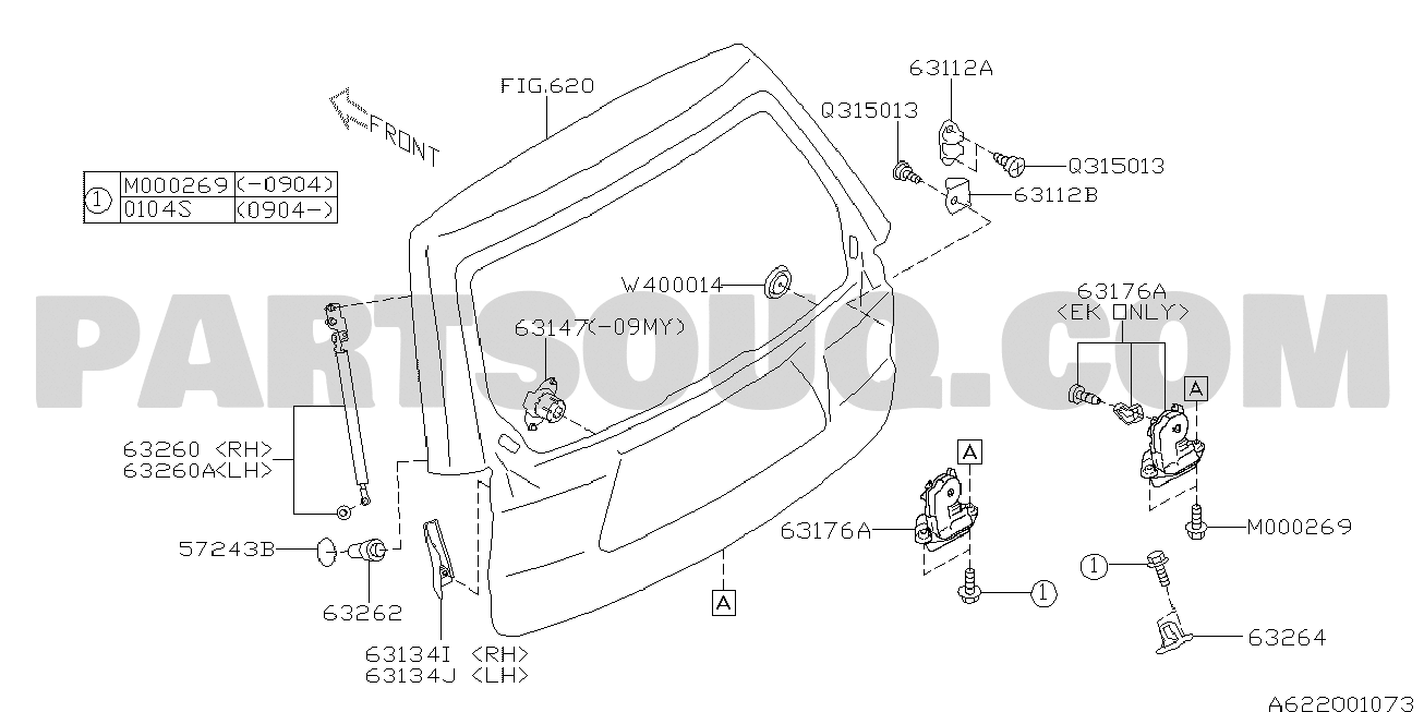 Subaru shop parts europe