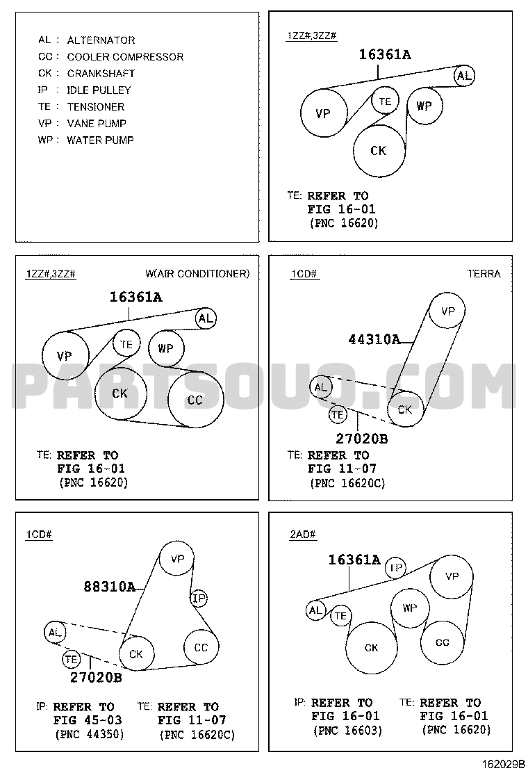 Engine/Fuel/Tool | Toyota COROLLA VERSO ZNR11L-GRGEKW AUR10,CUR10,ZNR1 ...