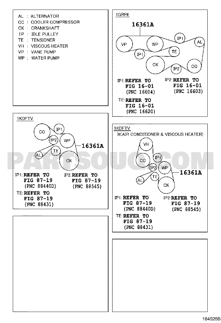 Engine/Fuel/Tool | Toyota LAND CRUISER 