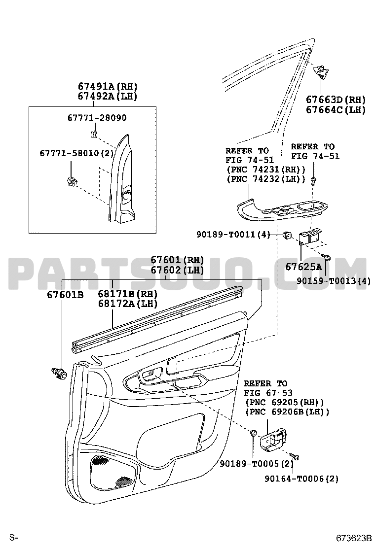 Door sales panel parts