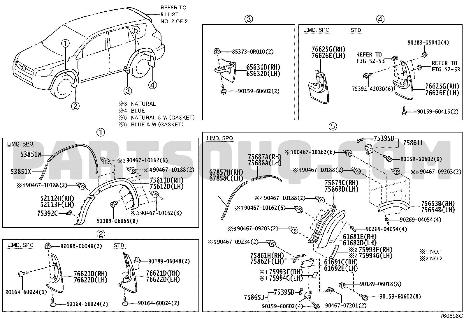 Rav4 parts outlet