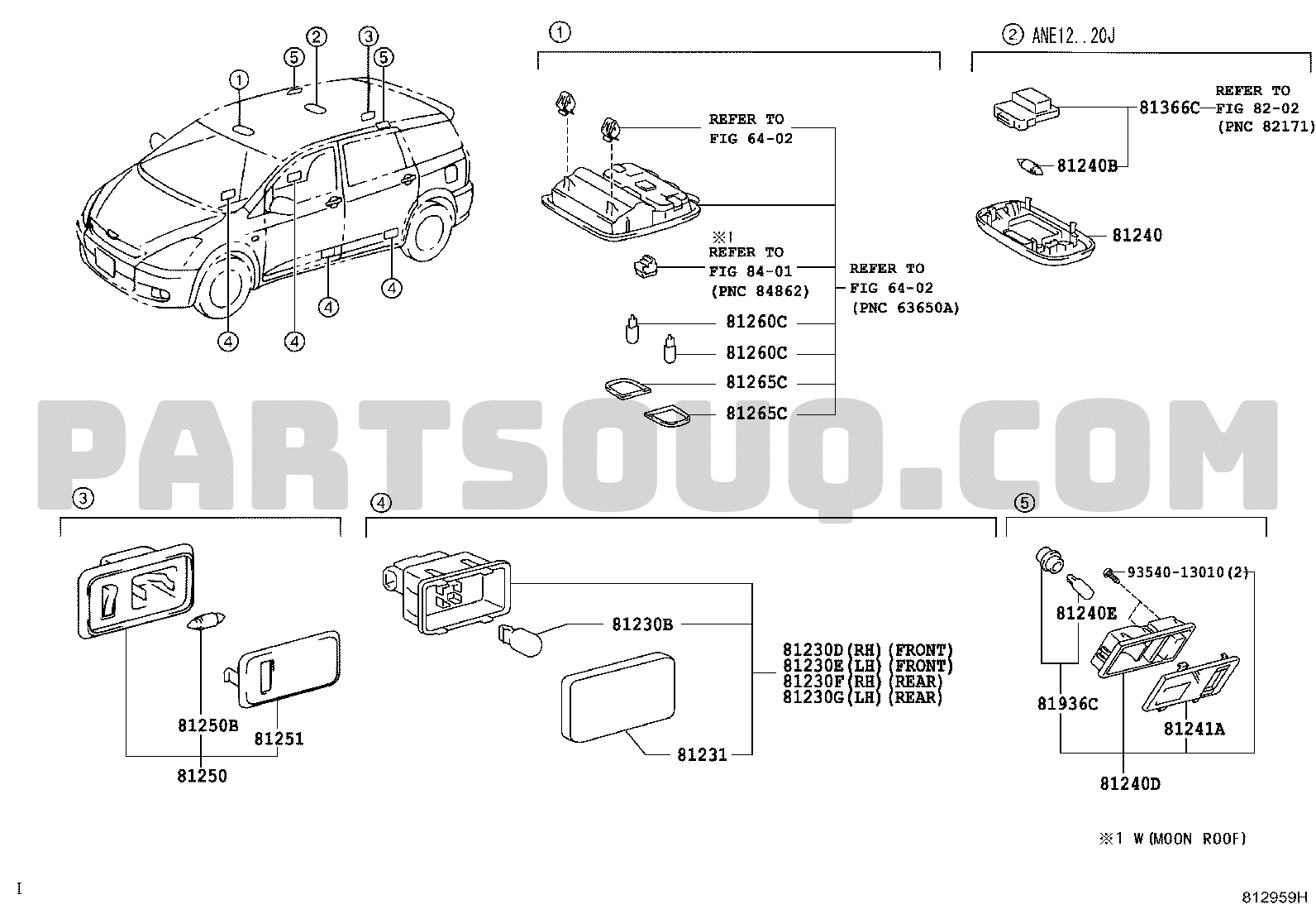 81230f deals
