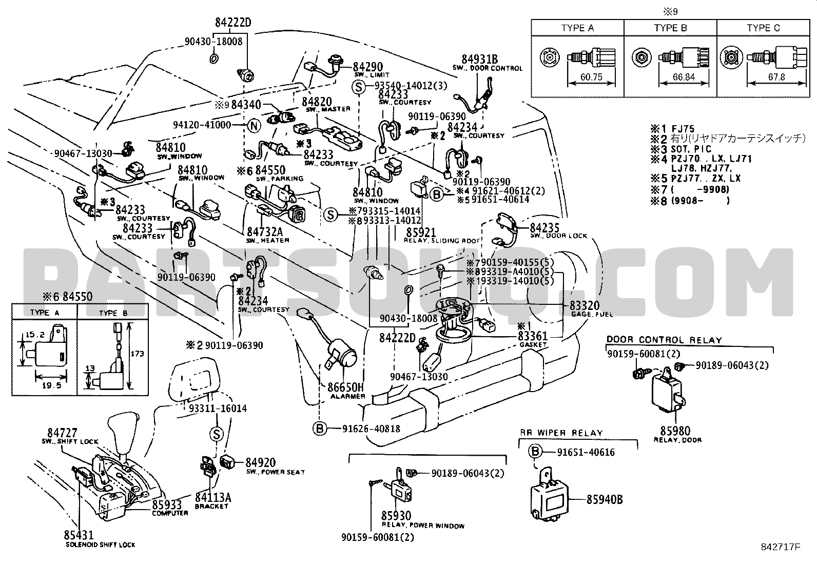 Cuerpo/Interior | Toyota LAND CRUISER S/T,H/T PZJ70V-MNS