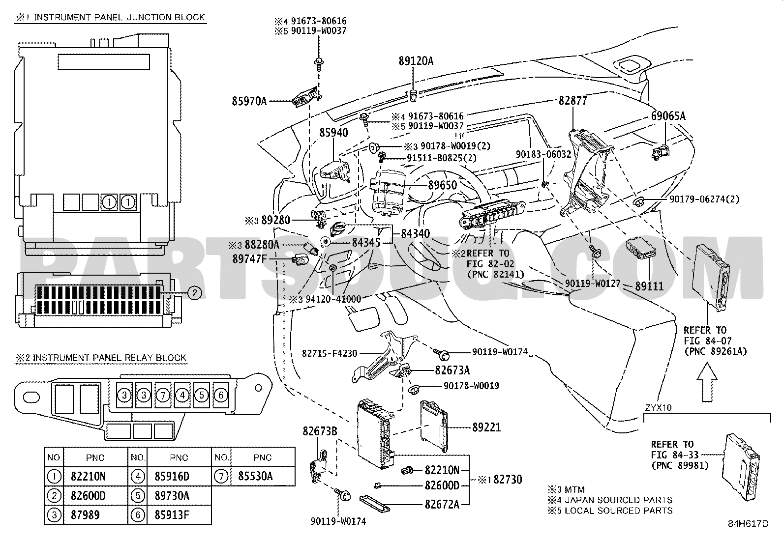 Electrical | Toyota C-HR ZYX10L-AHXEBW MAXH10,NGX10,50,ZGX10,ZYX1 