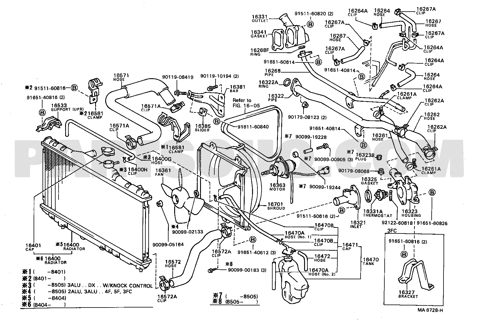 Engine/Fuel/Tool | Toyota COROLLA AE80-EEHNS AE8#,CE80,EE80