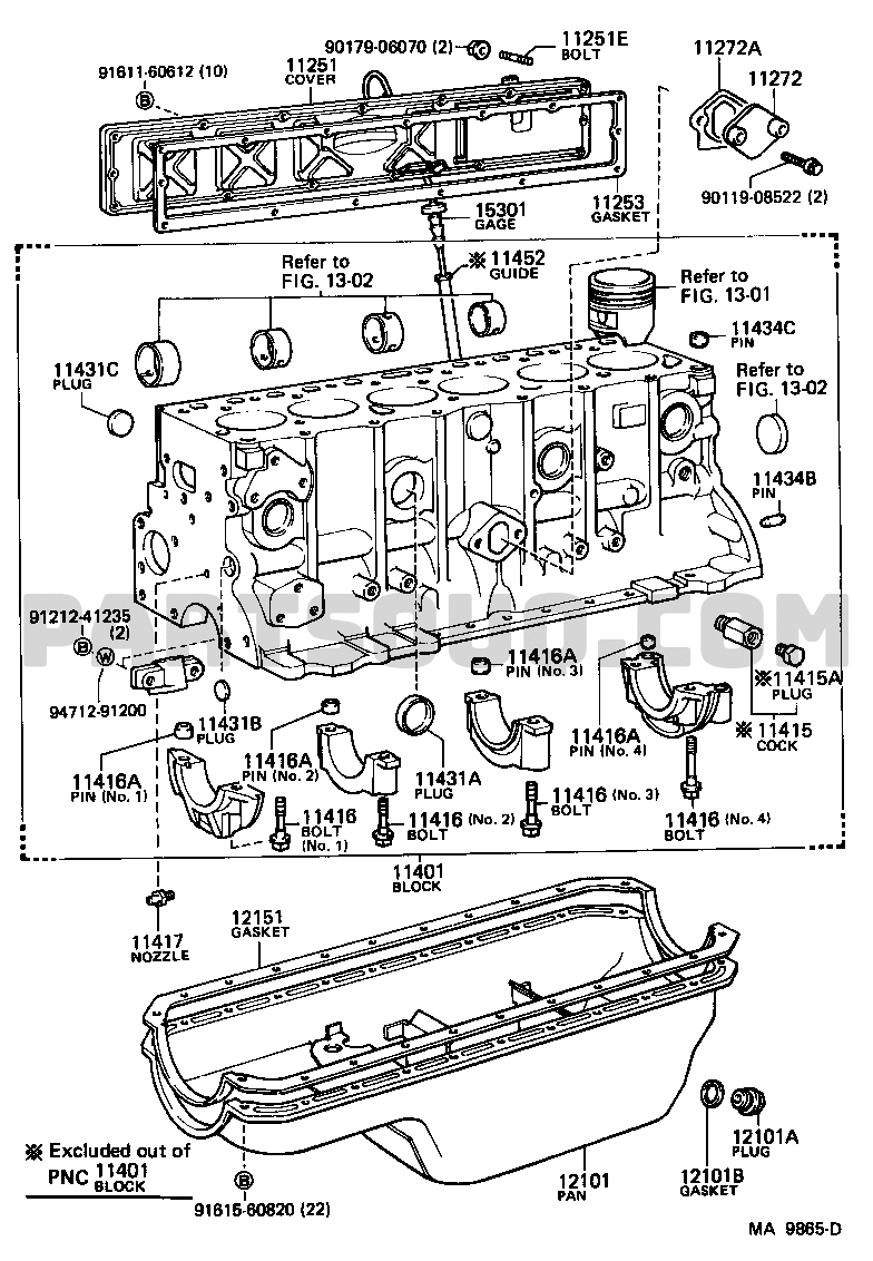 CYLINDER BLOCK | Toyota LAND CRUISER FJ80L-GNPESV FJ80,HDJ80,HZJ80,FZJ80 |  Parts Catalogs | PartSouq