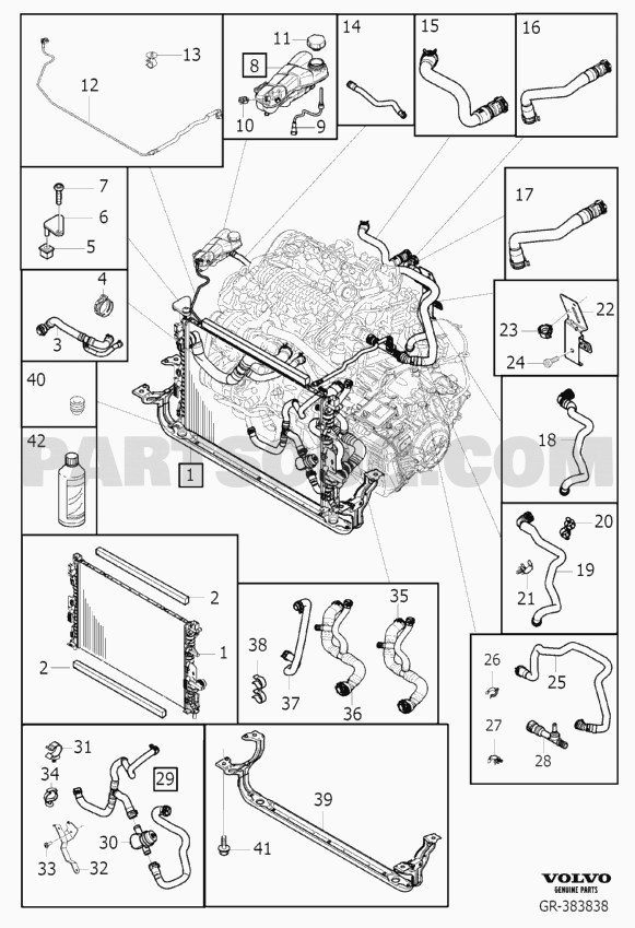 radiator and connections | Volvo V40 (13-) Volvo Cars Europe (EUR 