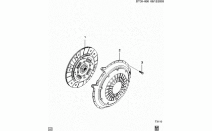 Clutch cover & plate