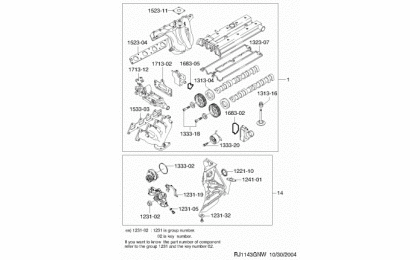 Kit de reparación(fam ii dohc) (1143) 1