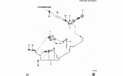 Clutch cylinders / hydraulic