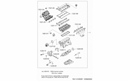 Repair kit (fam i dohc) (1141) 2