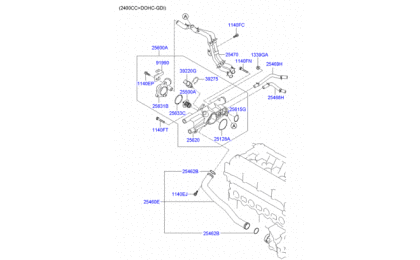 Coolant pipe & Hose 2