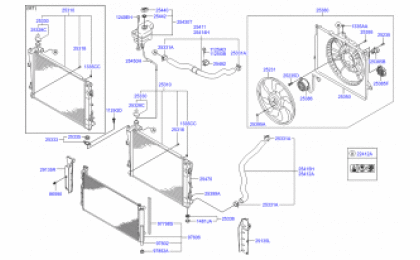 Engine cooling system