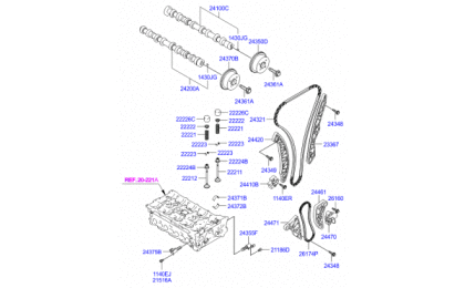 Camshaft & Valve