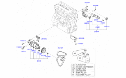 Coolant pump