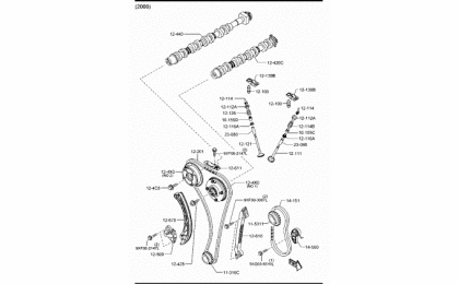 1200a-valve system (gasoline)(2000)