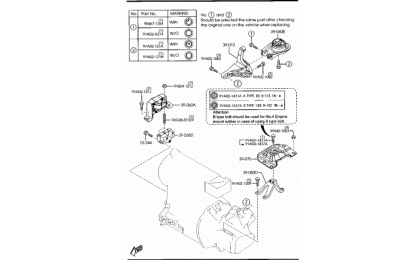 3900ac-engine & Transmission mountings (manual transmission) (diesel)(1600cc)