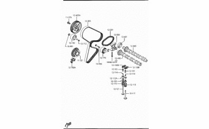 1200c-valve system (diesel)(1600cc)