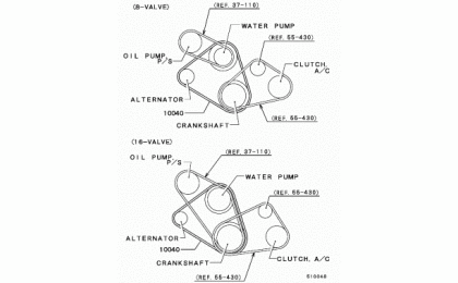 Water pump 2