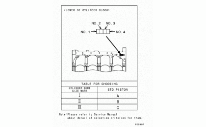 Piston & Crankshaft 2