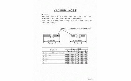 Emission control 1