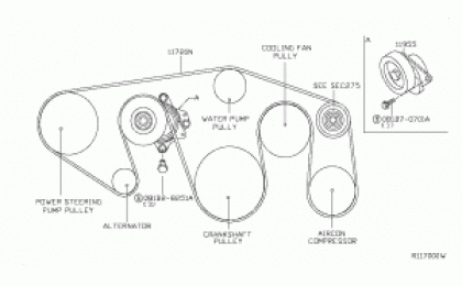 Fan, compressor & Power steering belt